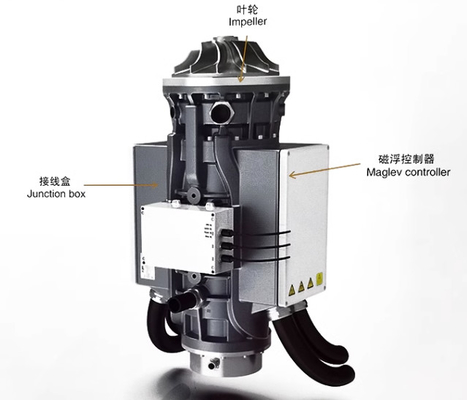 Tiết kiệm năng lượng cao Magnetic levitation Blower Blast Aeration Process xử lý nước thải