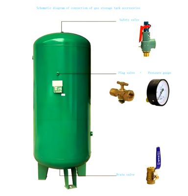 Lưu trữ khí với dung lượng 0,3-100m3